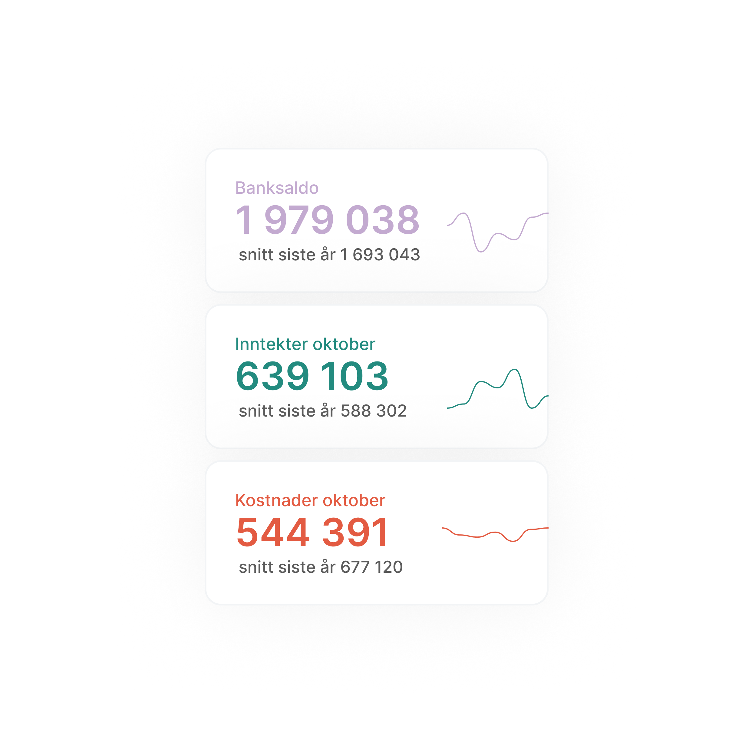 Illustrasjon av regnskaps-widgets