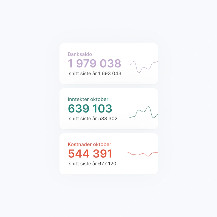 Illustrasjon av regnskaps-widgets
