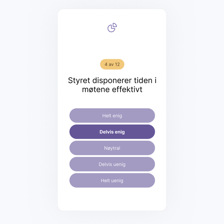 styreevaluering spørsmål