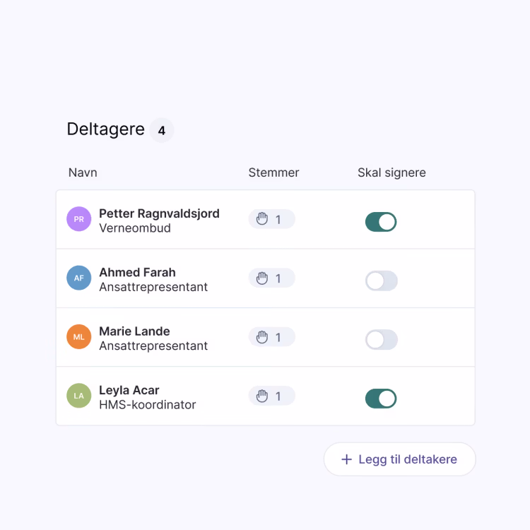 Deltagerliste i Bård grafikk
